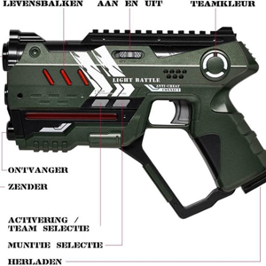 Lasergame geweer los